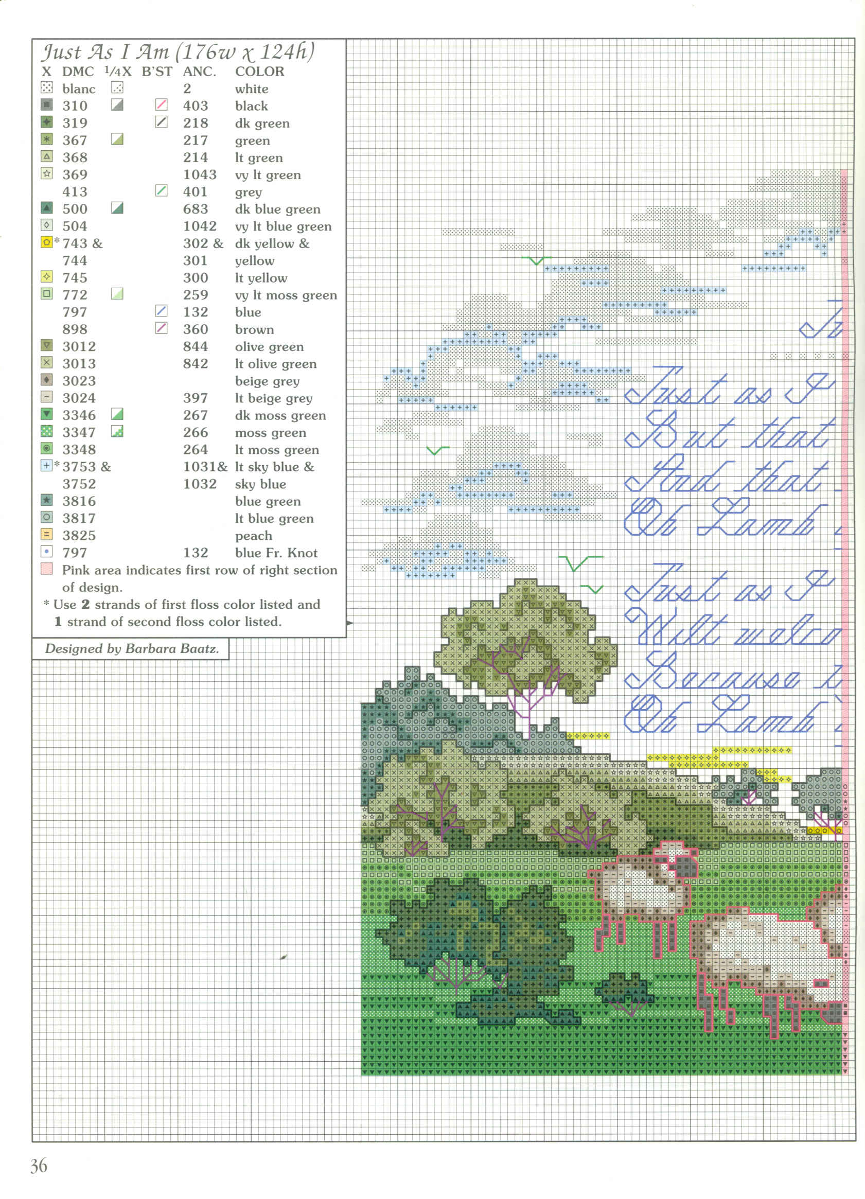 Schema punto croce Best Loved Hims 36