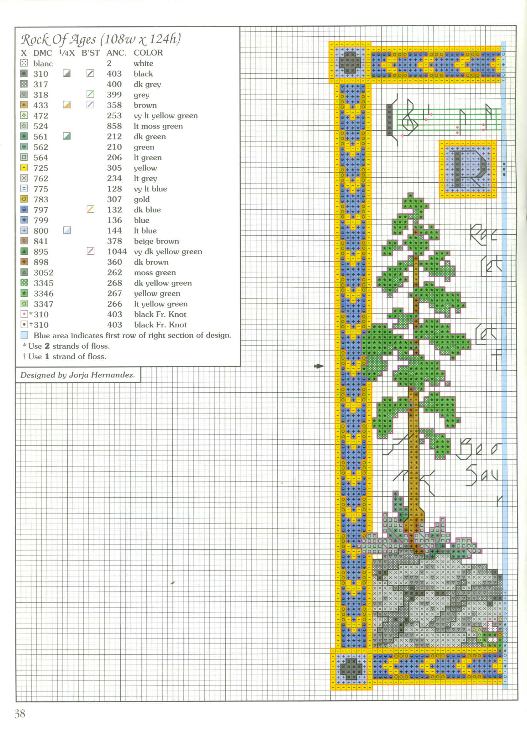 Schema punto croce Best Loved Hims 38