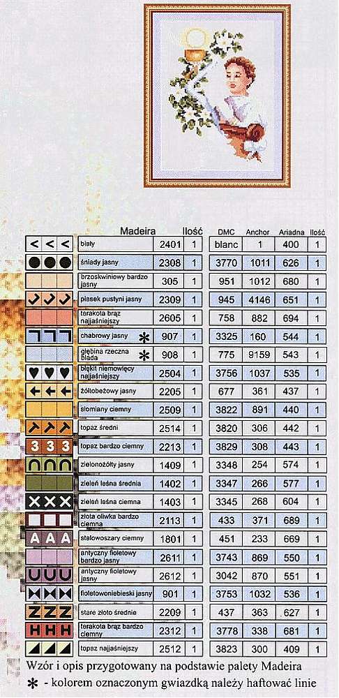 Schema punto croce Comunione 06