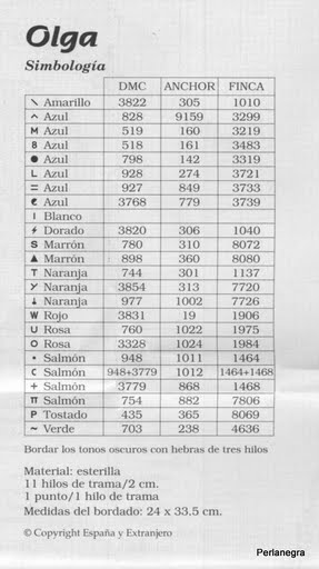 Schema punto croce Comunione 11