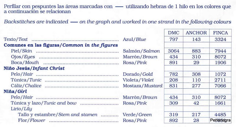 Schema punto croce Comunione 15