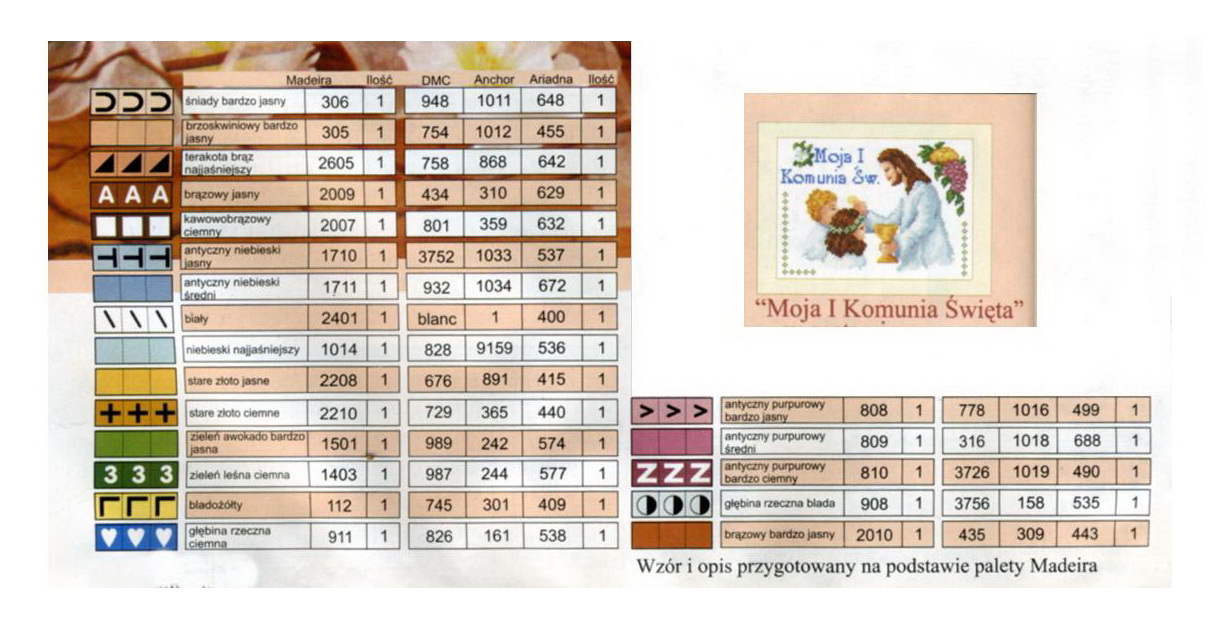 Schema punto croce Comunione 19