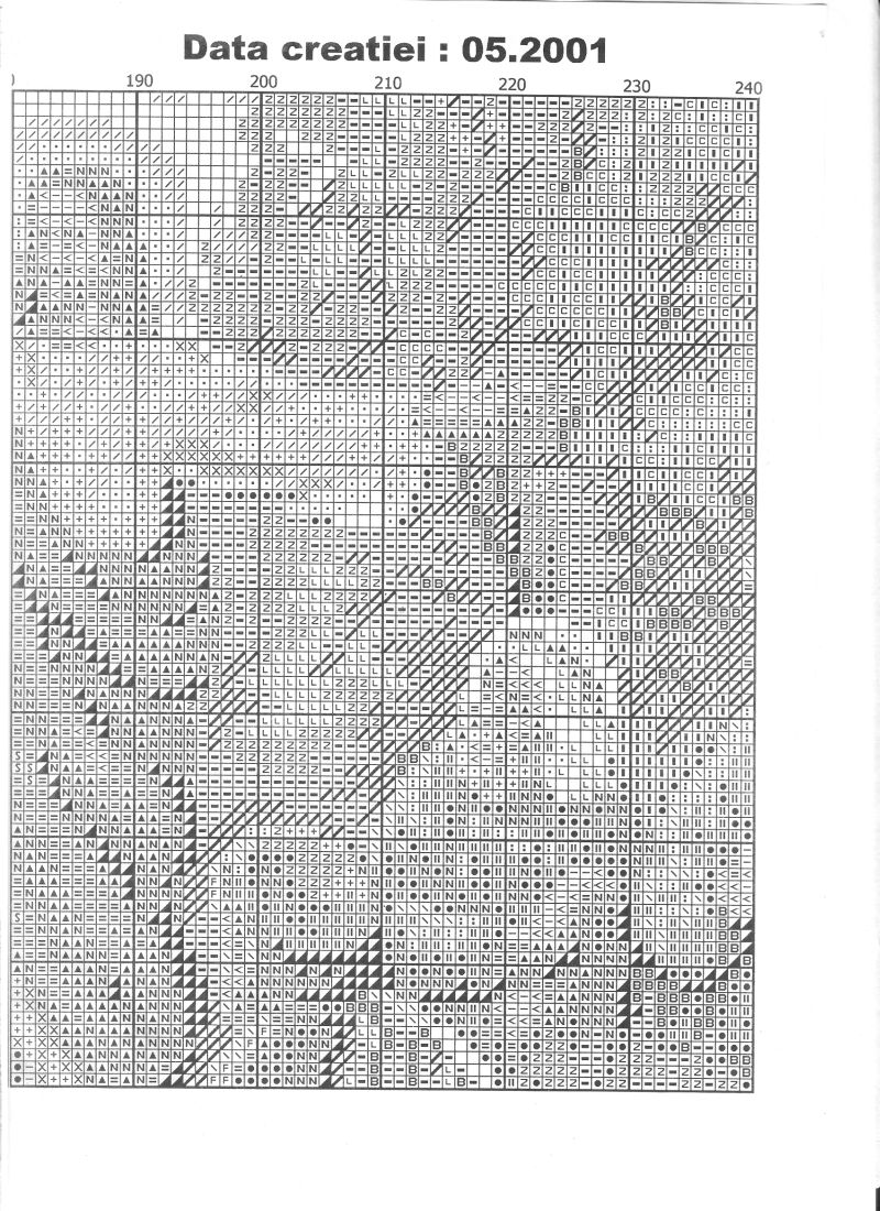 Schema punto croce Gesu Apostoli 13