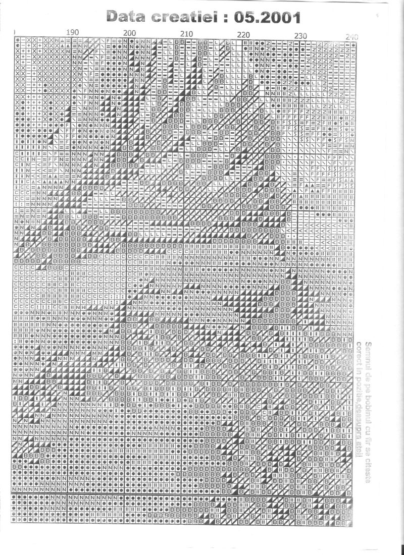 Schema punto croce Gesu Apostoli 19