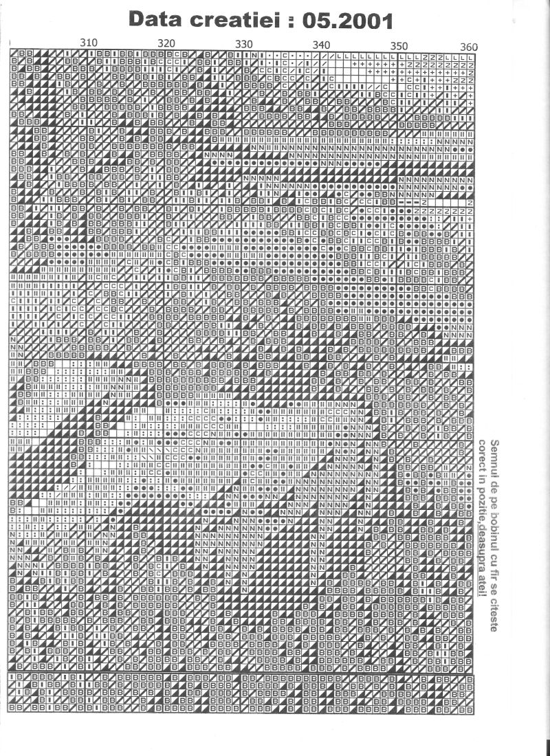 Schema punto croce Gesu Apostoli 21