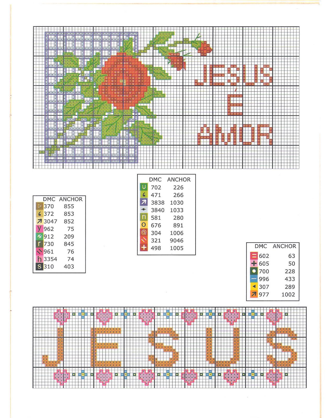 Schema punto croce Gesu E Amore