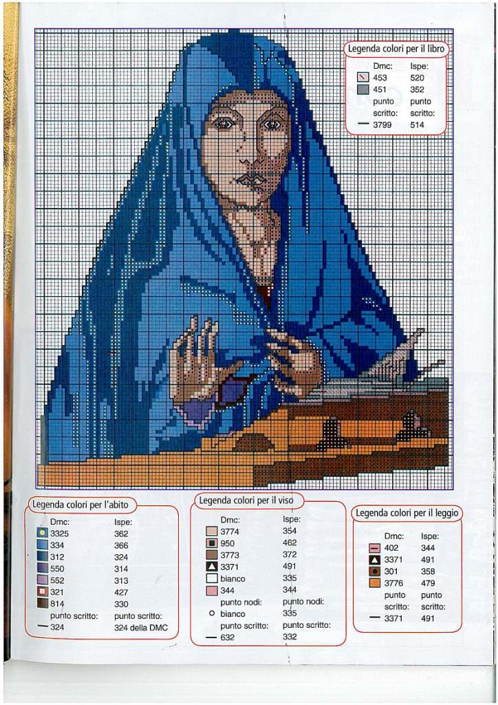 Schema punto croce Madonna6