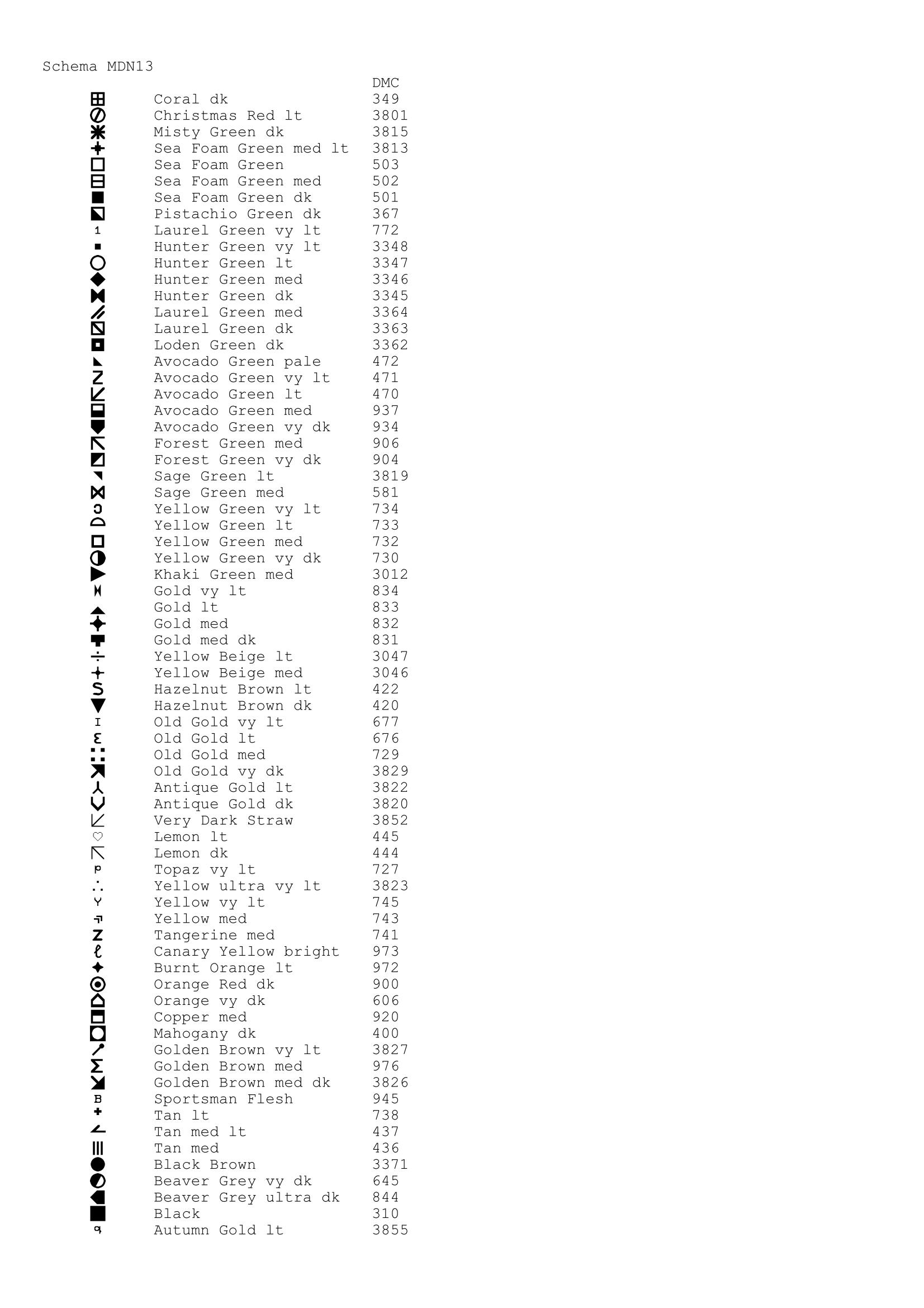 Schema punto croce Madonna 110