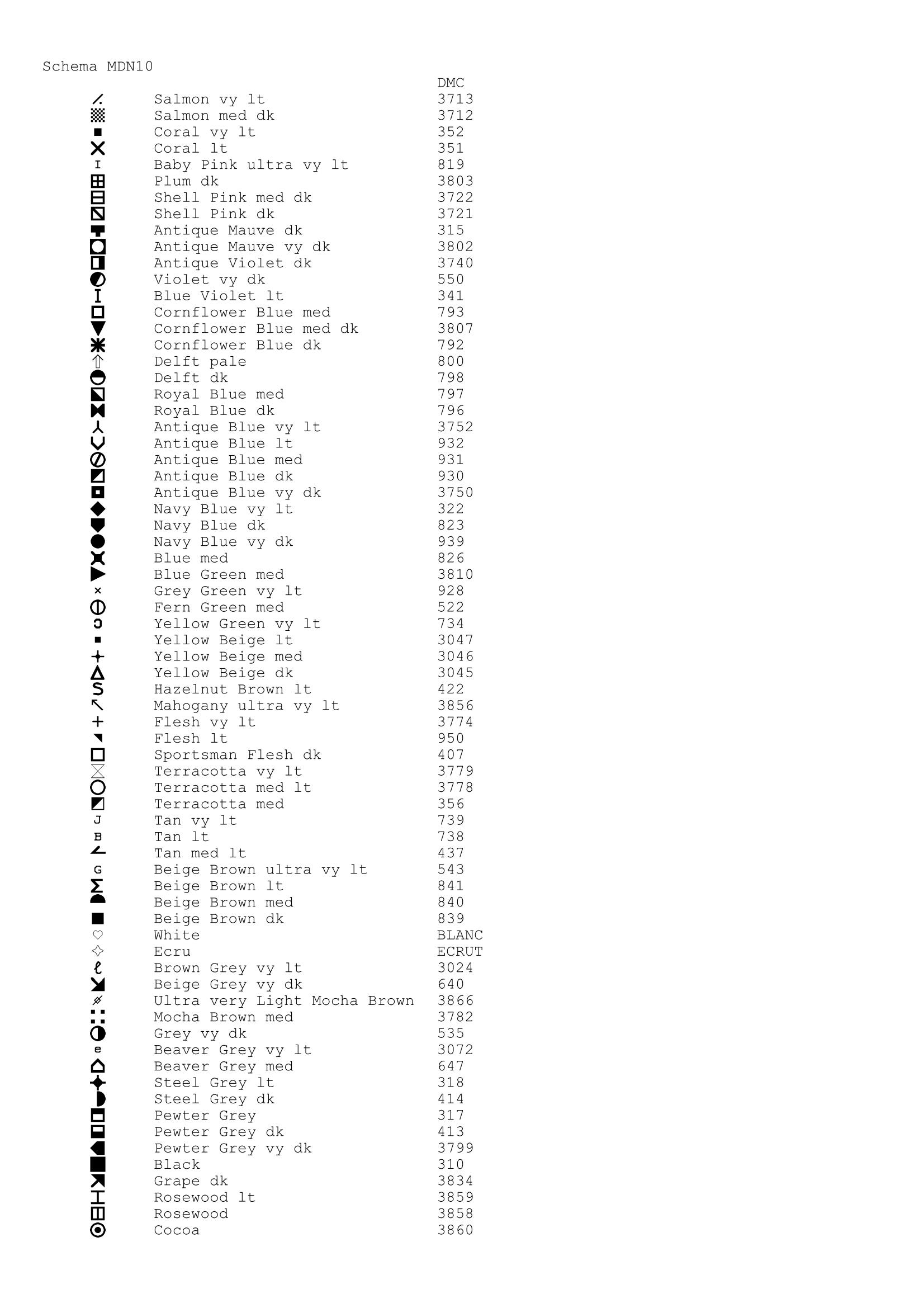 Schema punto croce Madonna 75