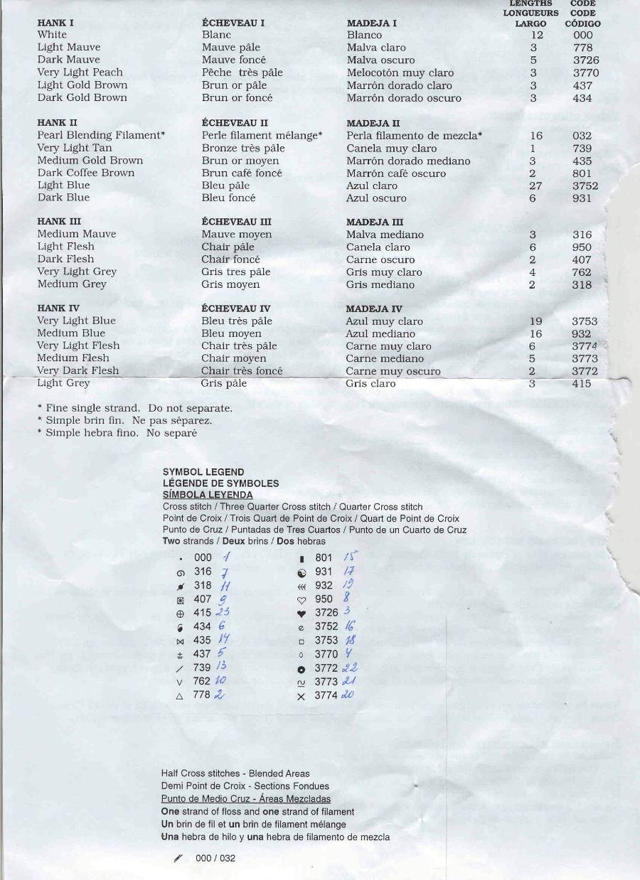 Schema punto croce Madonna Azzurra 06