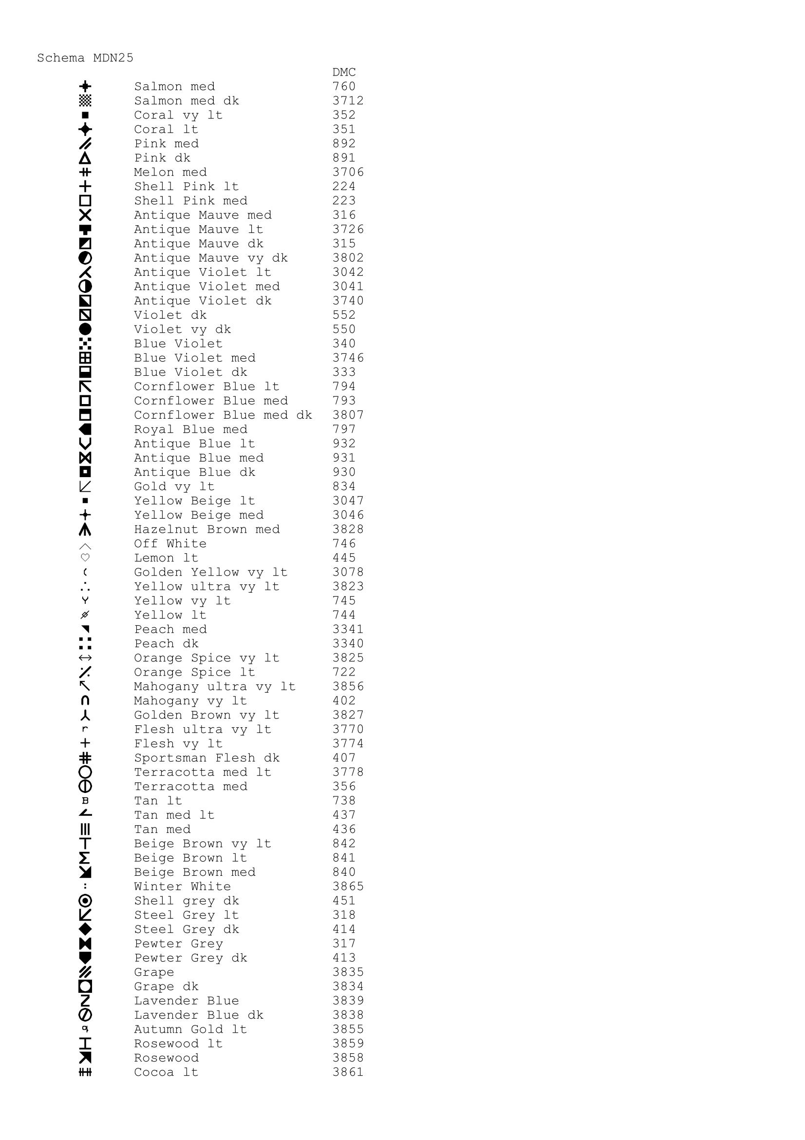 Schema punto croce Madonna Del Rosario 11