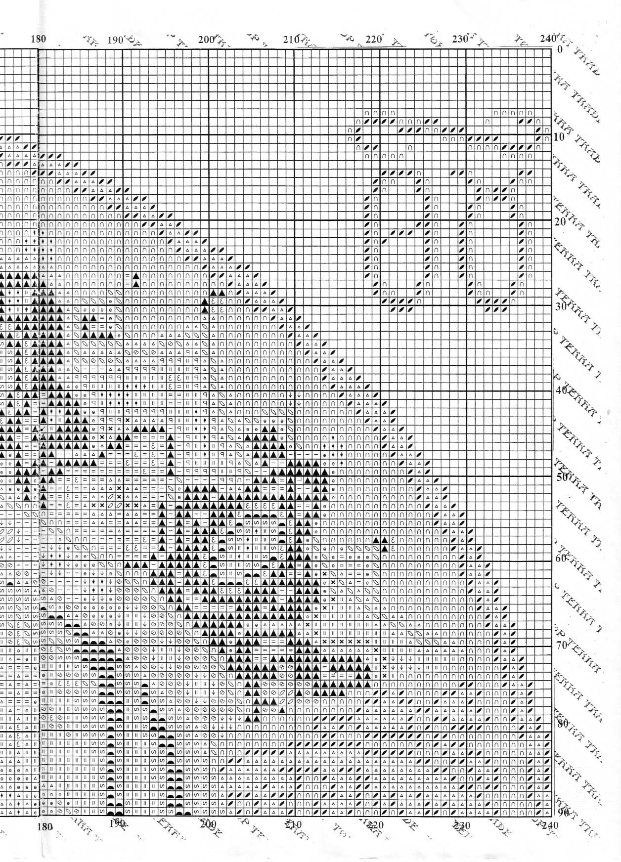 Schema punto croce Madonna E Bambino 12