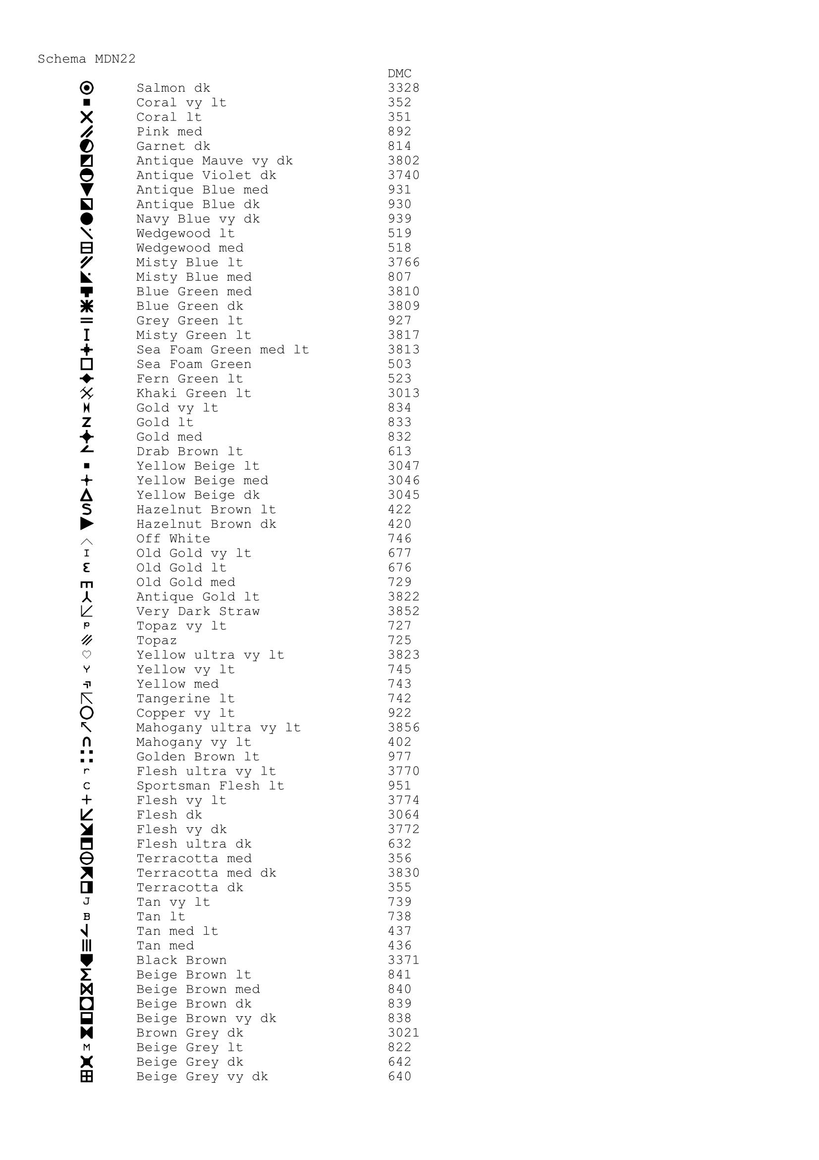 Schema punto croce Madonna Tra Nuvole 11