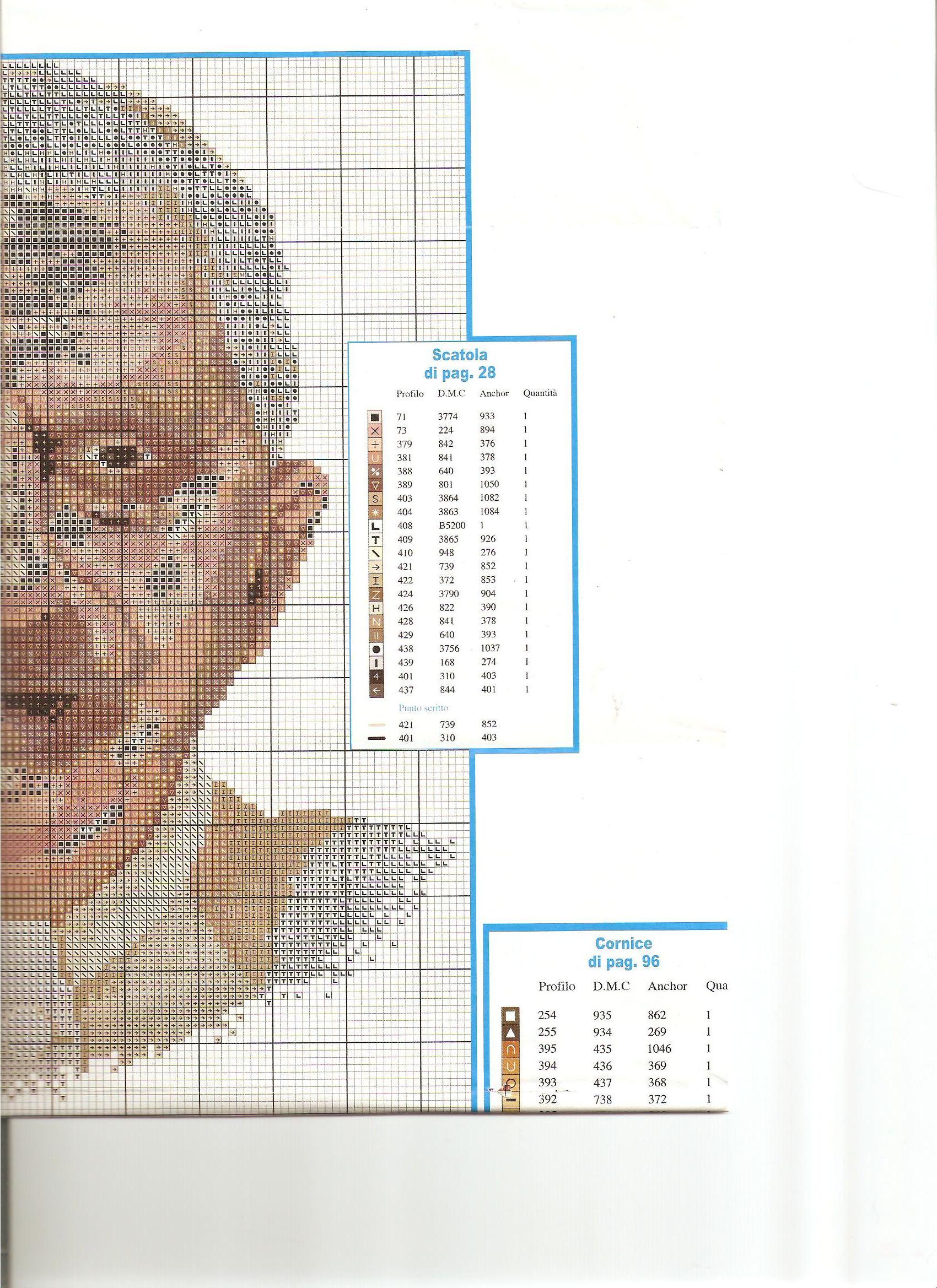 Schema punto croce Papa Ratzinger 08