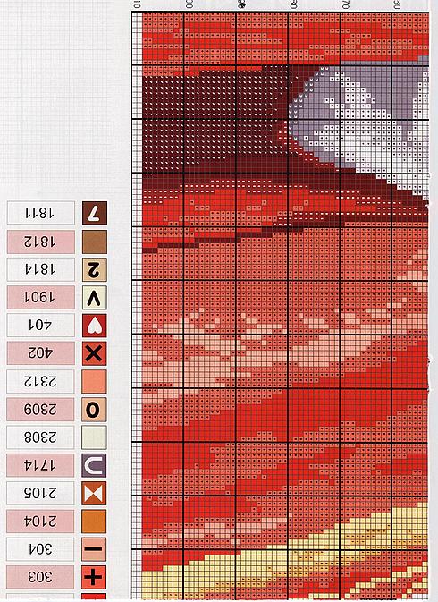 Schema punto croce Papa Woitila 06