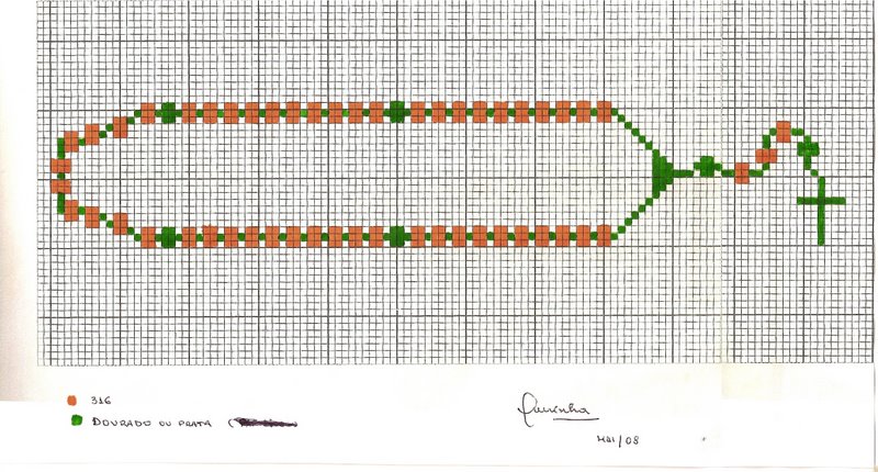 Schema punto croce Rosario