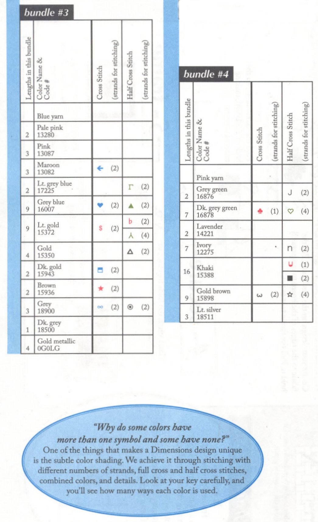 Schema punto croce Serenitys Garden 07