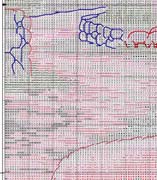 Schema punto croce Lost No More 10