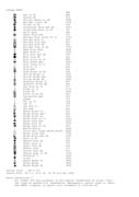 Schema punto croce Madonna 33