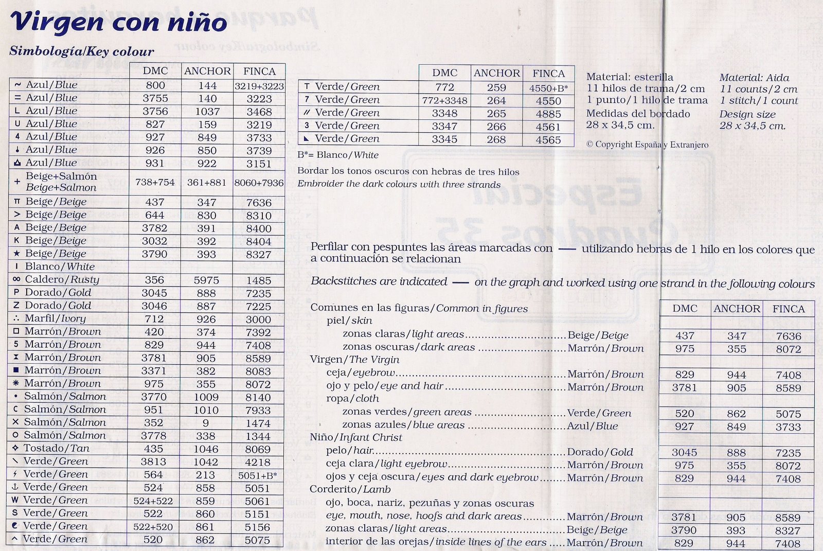 Schema punto croce Virgen Con Nino 06