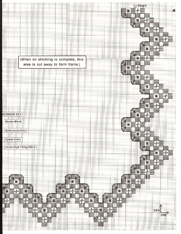 Schema punto croce Viso Di Cristo 04