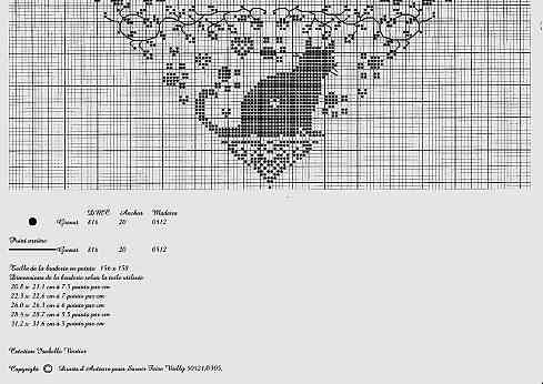 Schema punto croce Cuore Di Gatti 3