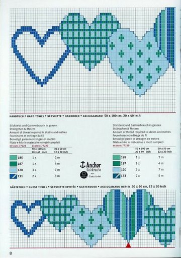 Schema punto croce Cuori Blu 1