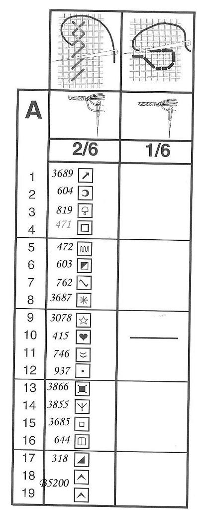 Schema punto croce Rosa Per Te 6