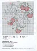 Schema punto croce Cuore Pomodori 2