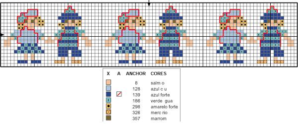 Schema punto croce Striscia Bambini