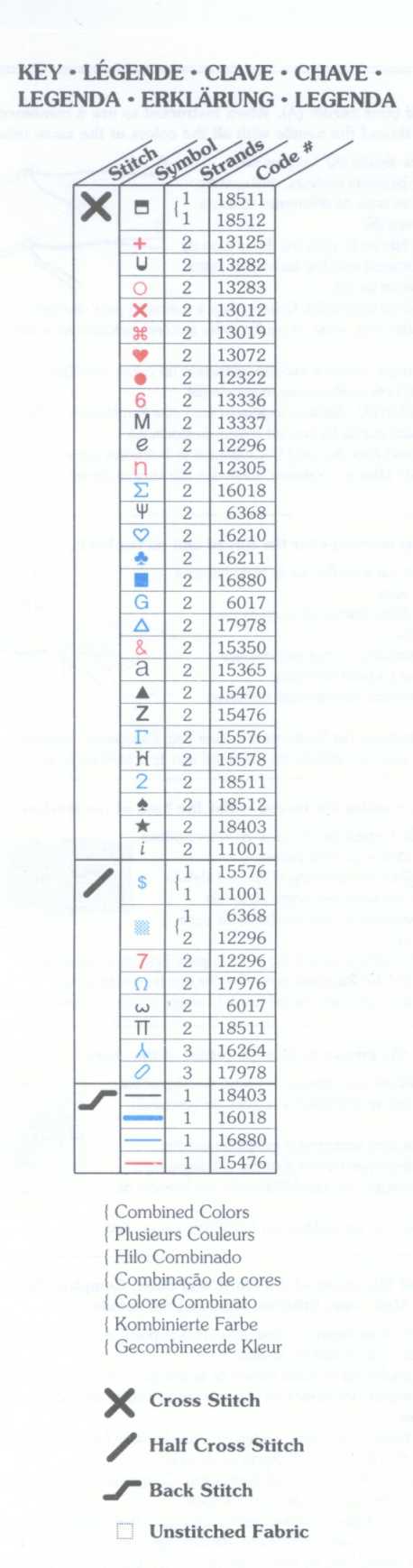 Schema punto croce 4 Stagioni 3g