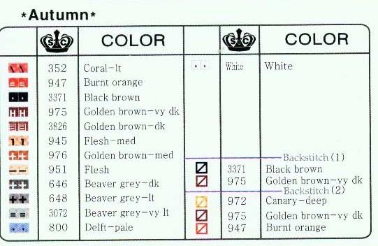 Schema punto croce 4 Stagioni 9h