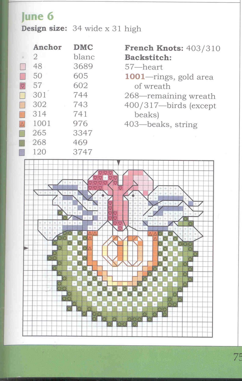 Schema punto croce Giugno