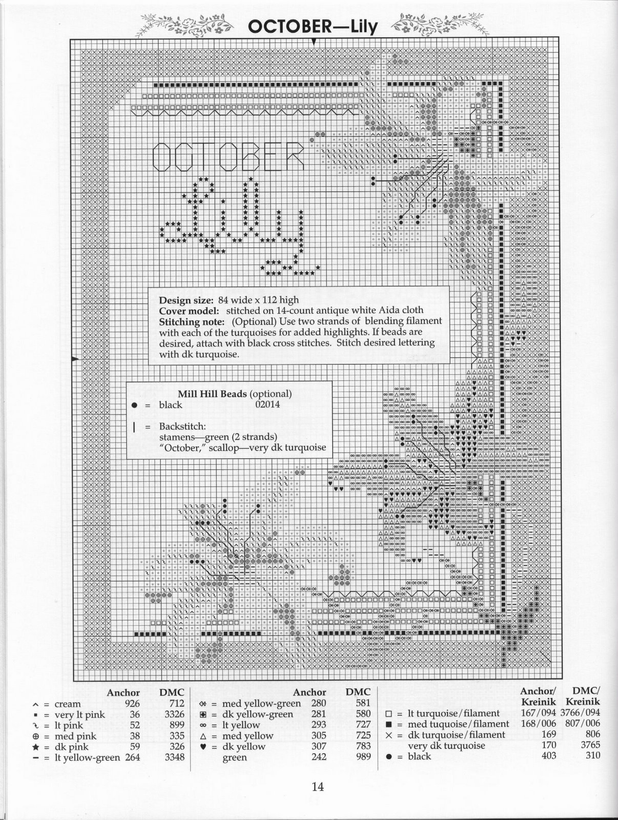 Schema punto croce Mesi 13