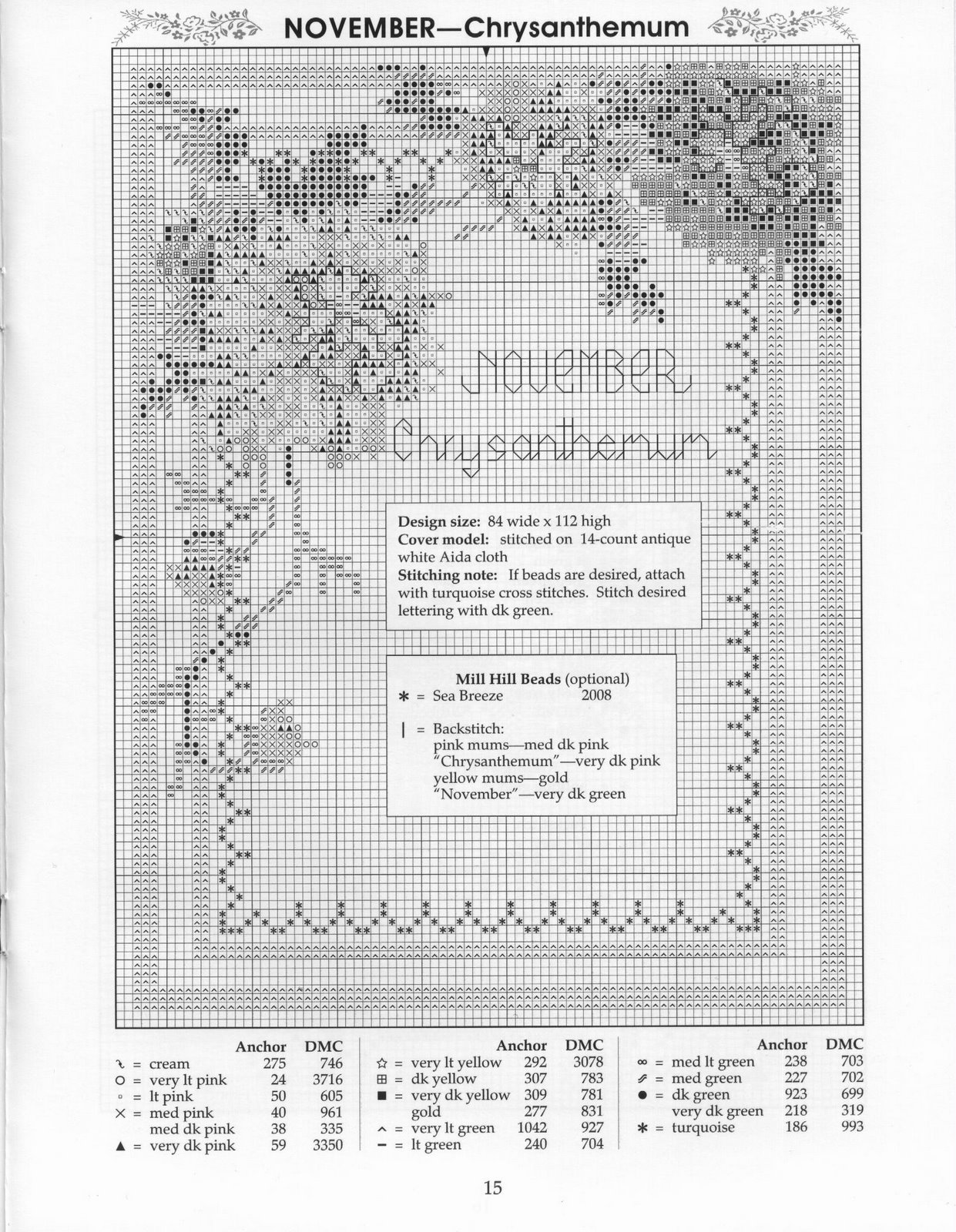 Schema punto croce Mesi 14