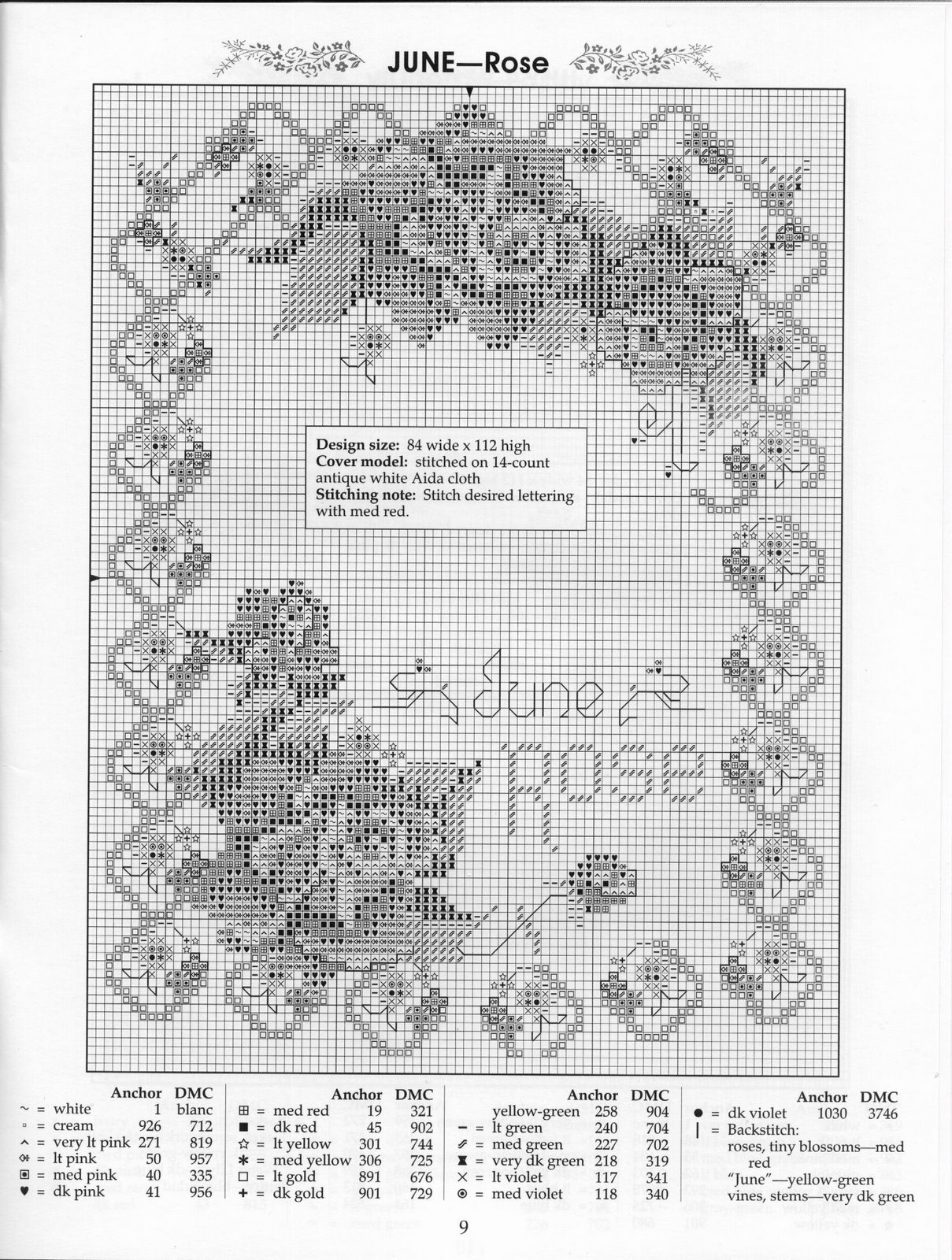 Schema punto croce Mesi 9