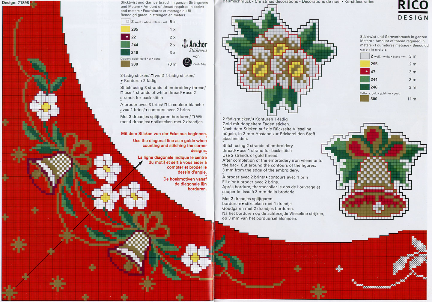 Schema punto croce Tovaglia 26