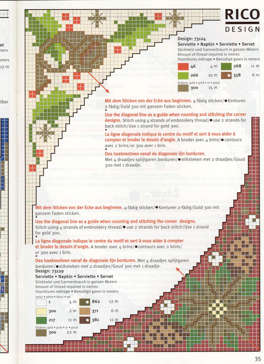 Schema punto croce Tovaglia 64