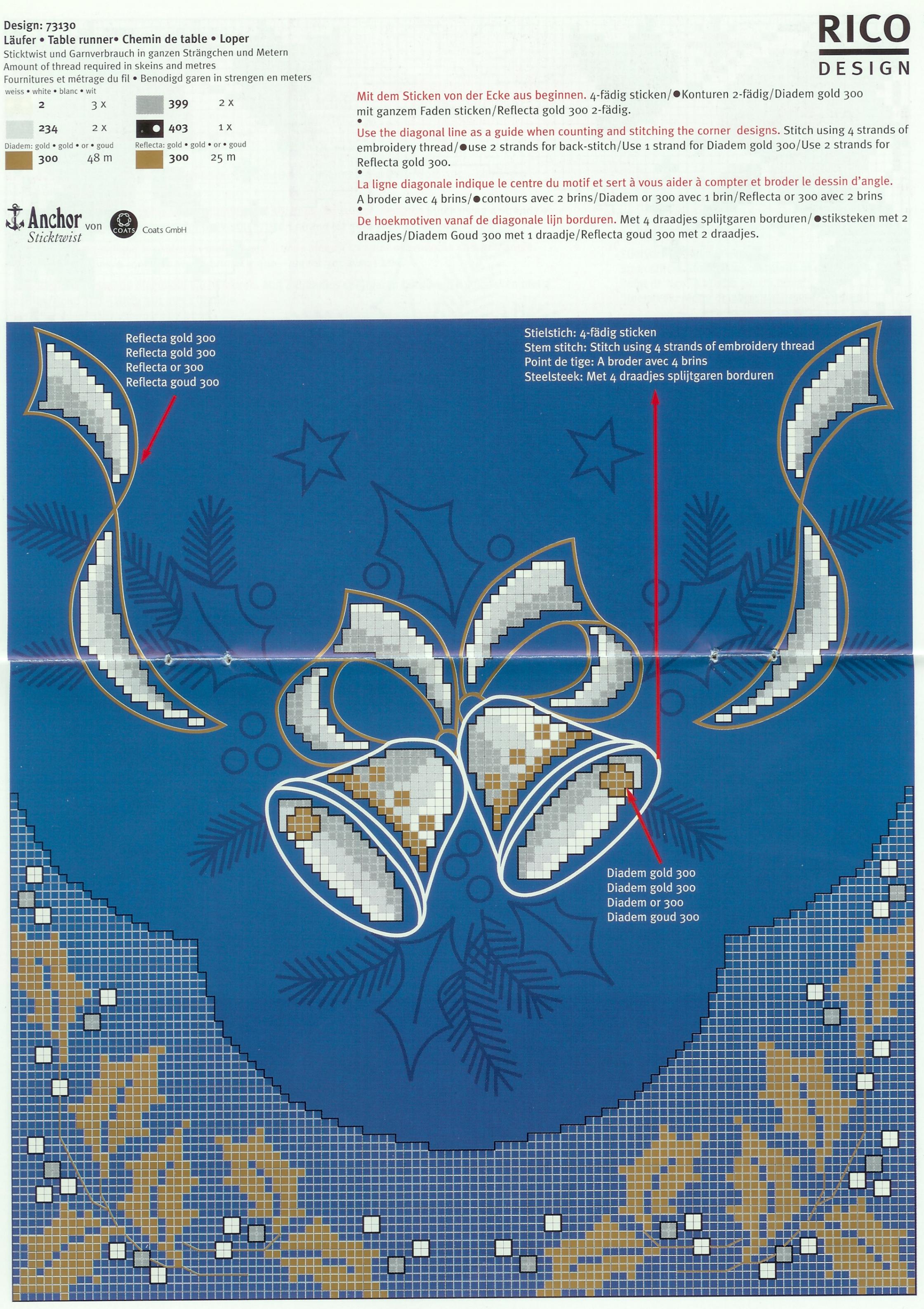 Schema punto croce Tovaglia 72