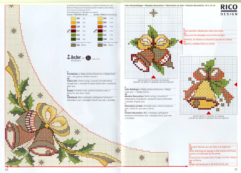 Schema punto croce Tovaglia 87