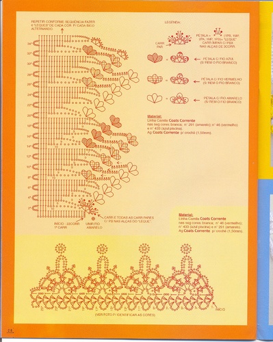 Schema punto croce Bordura 4