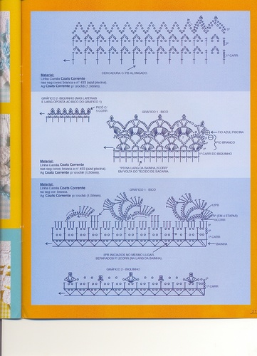 Schema punto croce Bordura 5